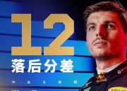 开云平台-威廉姆斯绝杀阿斯顿马丁，维斯塔潘状态火热